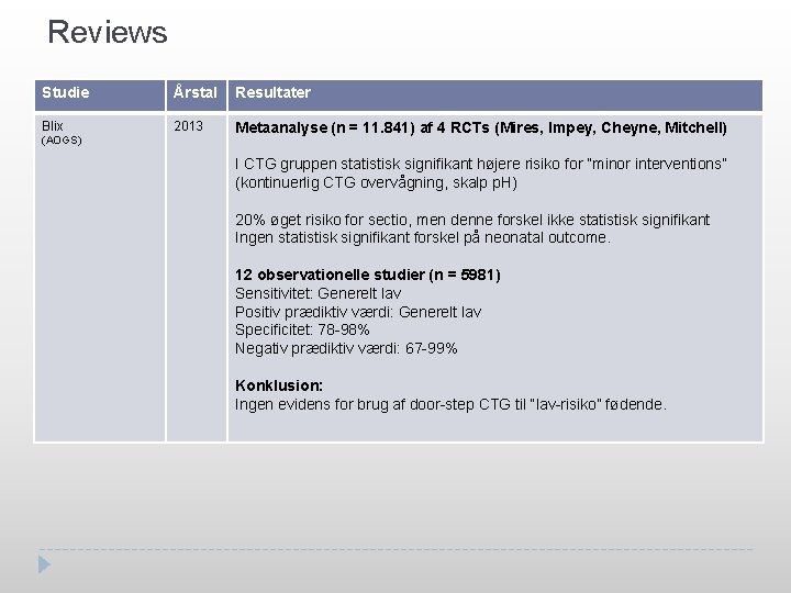 Reviews Studie Årstal Resultater Blix 2013 Metaanalyse (n = 11. 841) af 4 RCTs