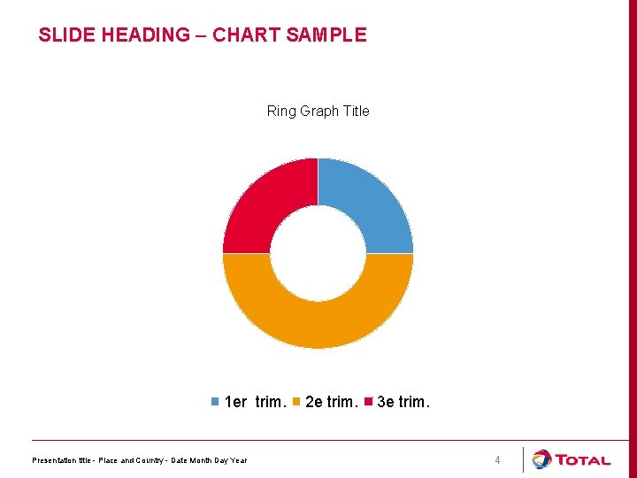 SLIDE HEADING – CHART SAMPLE Ring Graph Title 1 er trim. Presentation title -