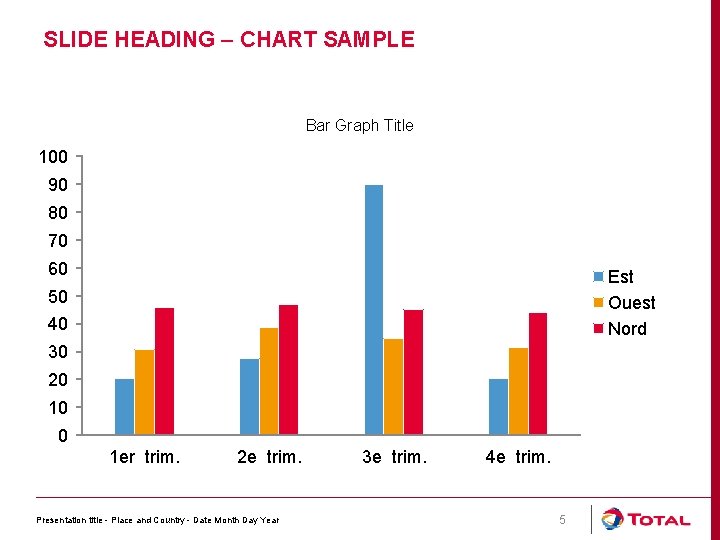 SLIDE HEADING – CHART SAMPLE Bar Graph Title 100 90 80 70 60 Est