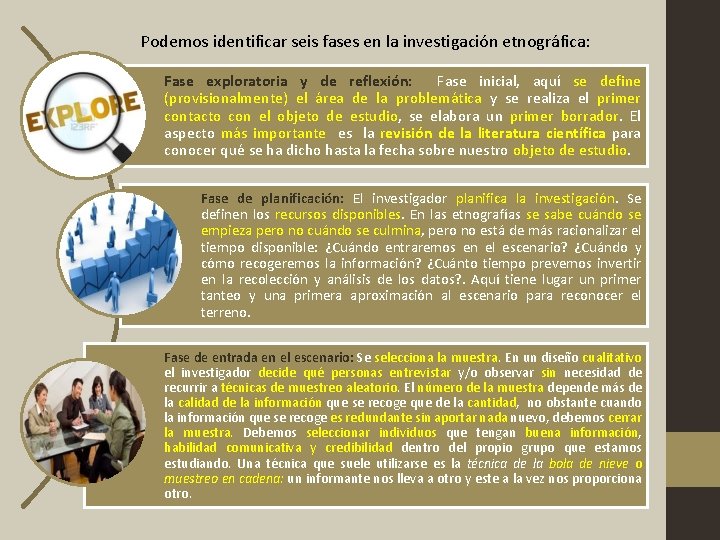 Podemos identificar seis fases en la investigación etnográfica: Fase exploratoria y de reflexión: Fase