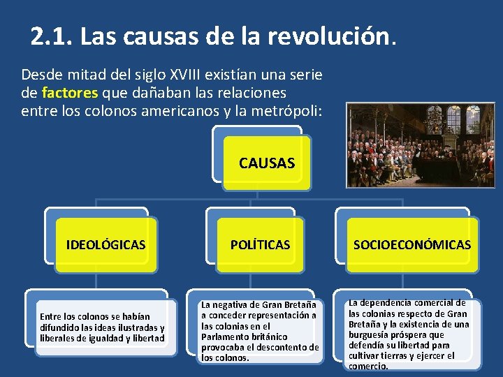 2. 1. Las causas de la revolución. Desde mitad del siglo XVIII existían una