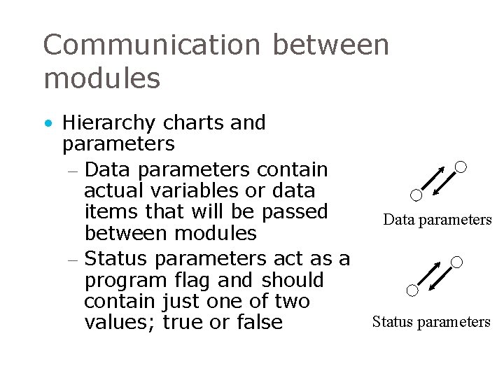 Communication between modules • Hierarchy charts and parameters – Data parameters contain actual variables Communication between modules • Hierarchy charts and parameters – Data parameters contain actual variables
