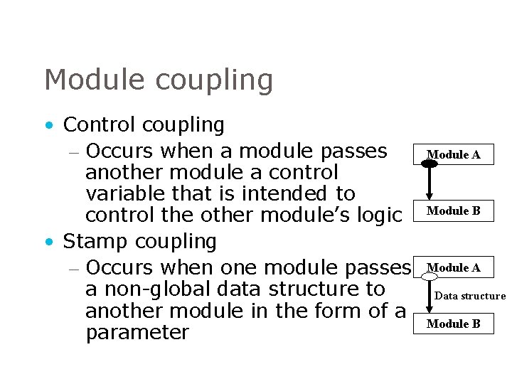 Module coupling • Control coupling – Occurs when a module passes another module a Module coupling • Control coupling – Occurs when a module passes another module a