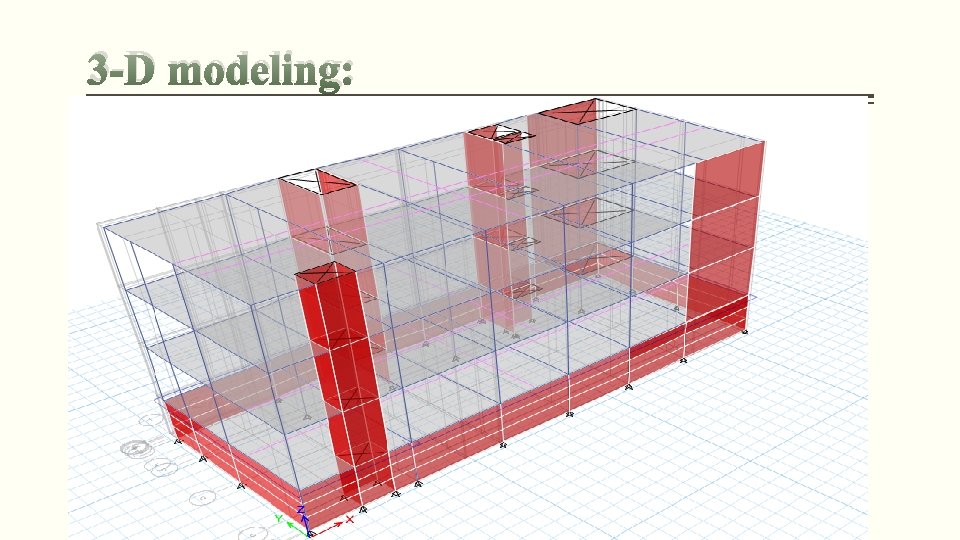 3 -D modeling: 