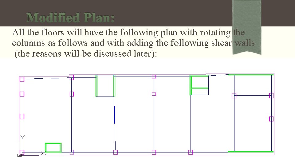 Modified Plan: All the floors will have the following plan with rotating the columns