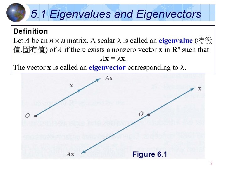 5. 1 Eigenvalues and Eigenvectors Definition Let A be an n n matrix. A 5. 1 Eigenvalues and Eigenvectors Definition Let A be an n n matrix. A