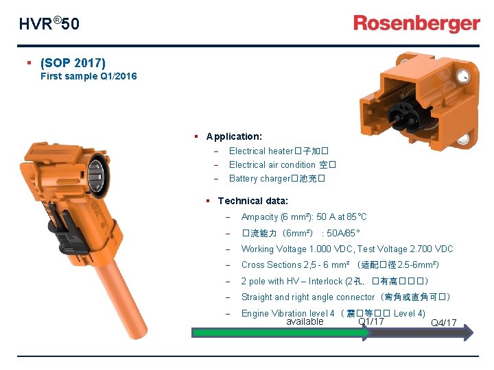 HVR® 50 § (SOP 2017) First sample Q 1/2016 § Application: - Electrical heater�子加�