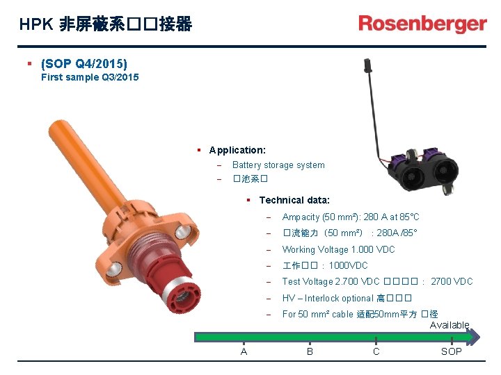 HPK 非屏蔽系��接器 § (SOP Q 4/2015) First sample Q 3/2015 § Application: - Battery