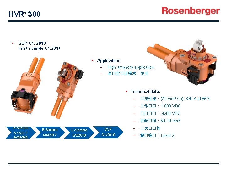 HVR® 300 § SOP Q 1/ 2019 First sample Q 1/2017 § Application: -