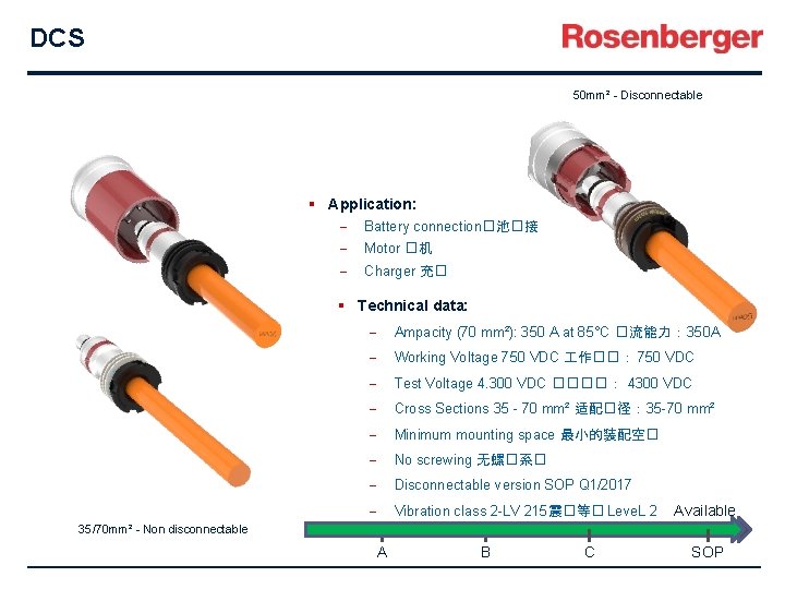 DCS 50 mm² - Disconnectable § Application: - Battery connection�池�接 - Motor �机 -