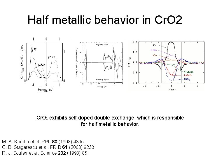 Half metallic behavior in Cr. O 2 exhibits self doped double exchange, which is