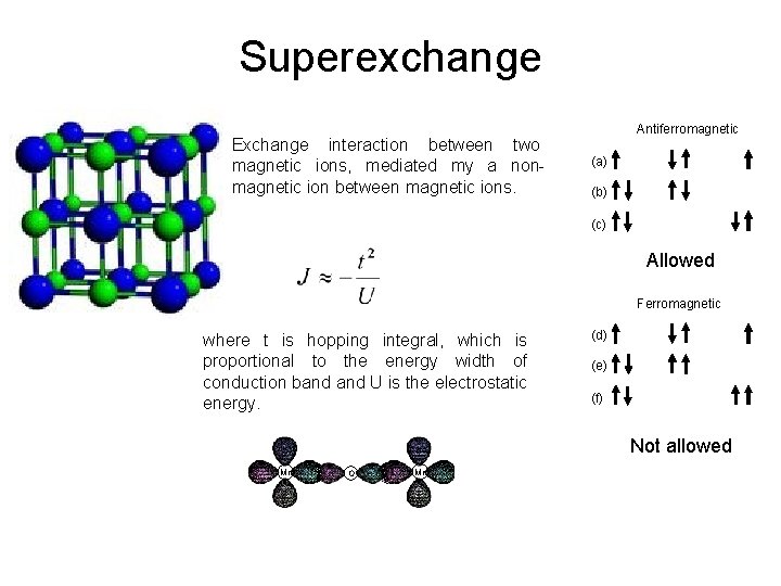 Superexchange Exchange interaction between two magnetic ions, mediated my a nonmagnetic ion between magnetic