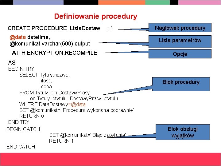 Definiowanie procedury CREATE PROCEDURE Lista. Dostaw ; 1 @data datetime, @komunikat varchar(500) output WITH