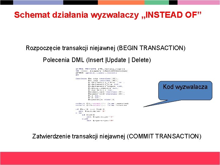 Schemat działania wyzwalaczy „INSTEAD OF” Rozpoczęcie transakcji niejawnej (BEGIN TRANSACTION) Polecenia DML (Insert |Update