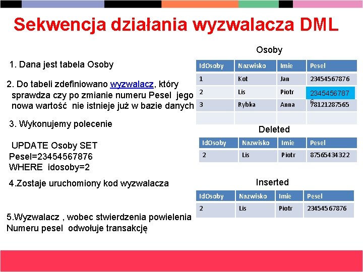 Sekwencja działania wyzwalacza DML Osoby 1. Dana jest tabela Osoby 2. Do tabeli zdefiniowano