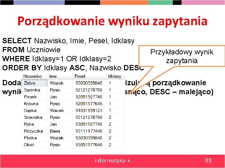 Porządkowanie wyniku zapytania SELECT Nazwisko, Imie, Pesel, Idklasy FROM Uczniowie Przykładowy wynik WHERE Idklasy=1