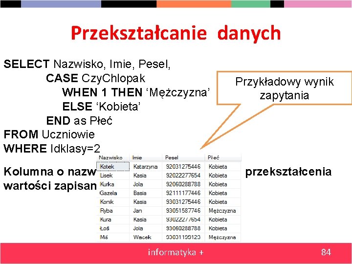 Przekształcanie danych SELECT Nazwisko, Imie, Pesel, CASE Czy. Chlopak WHEN 1 THEN ‘Mężczyzna’ ELSE