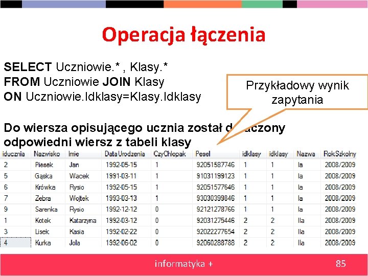 Operacja łączenia SELECT Uczniowie. * , Klasy. * FROM Uczniowie JOIN Klasy ON Uczniowie.