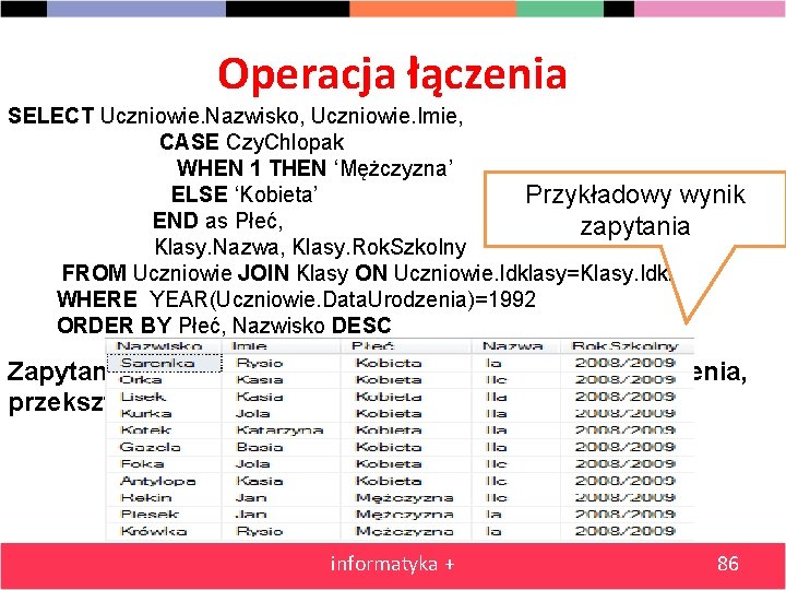 Operacja łączenia SELECT Uczniowie. Nazwisko, Uczniowie. Imie, CASE Czy. Chlopak WHEN 1 THEN ‘Mężczyzna’