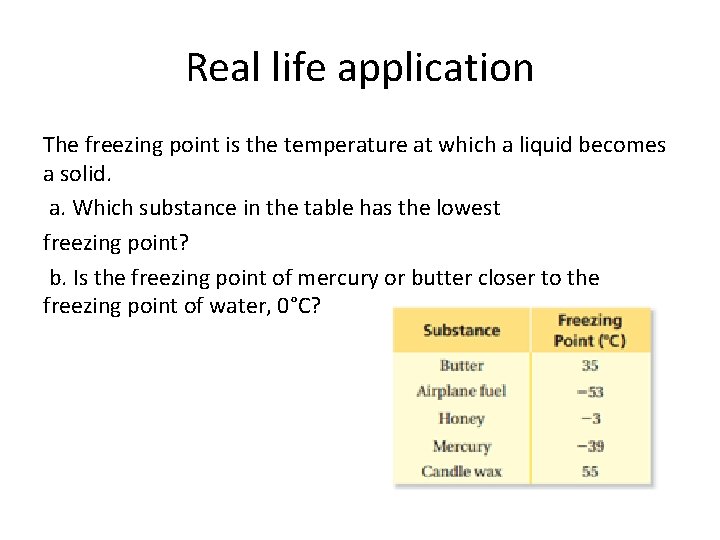 Real life application The freezing point is the temperature at which a liquid becomes