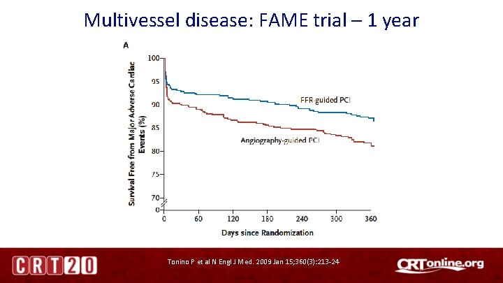 Multivessel disease: FAME trial – 1 year Tonino P et al N Engl J