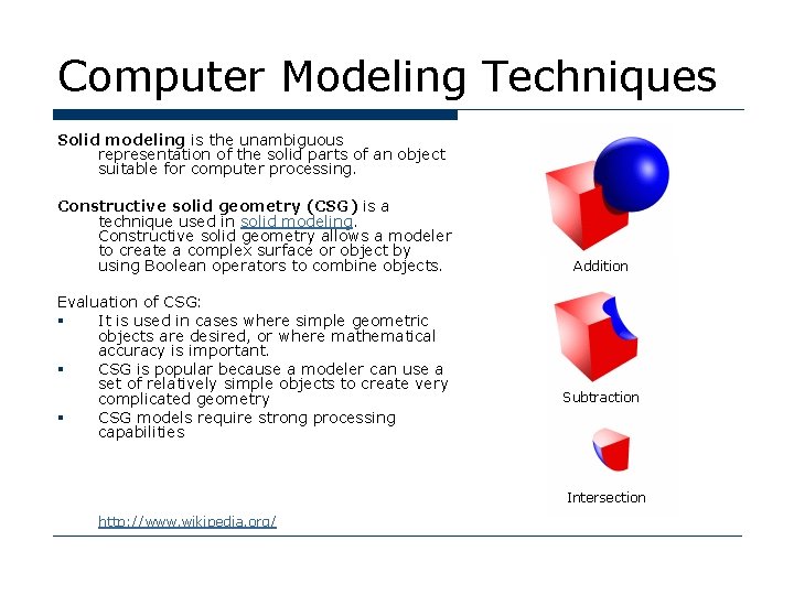 Computer Modeling Techniques Solid modeling is the unambiguous representation of the solid parts of