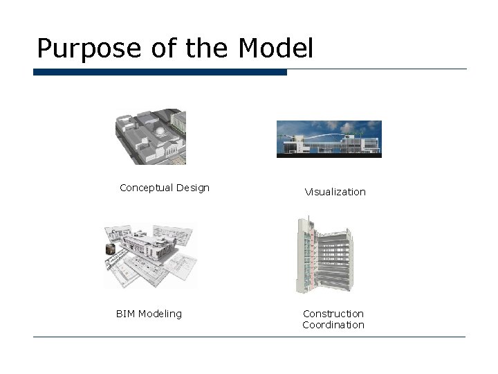 Purpose of the Model Conceptual Design BIM Modeling Visualization Construction Coordination 
