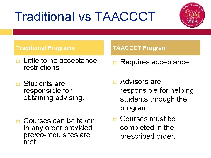 Traditional vs TAACCCT Traditional Programs Little to no acceptance restrictions TAACCCT Program Students are
