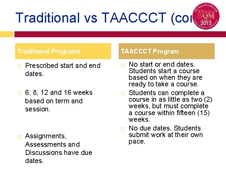 Traditional vs TAACCCT (cont) Traditional Programs Prescribed start and end dates. 6, 8, 12