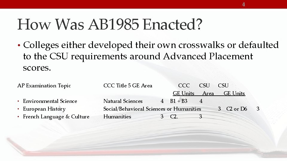 4 How Was AB 1985 Enacted? • Colleges either developed their own crosswalks or