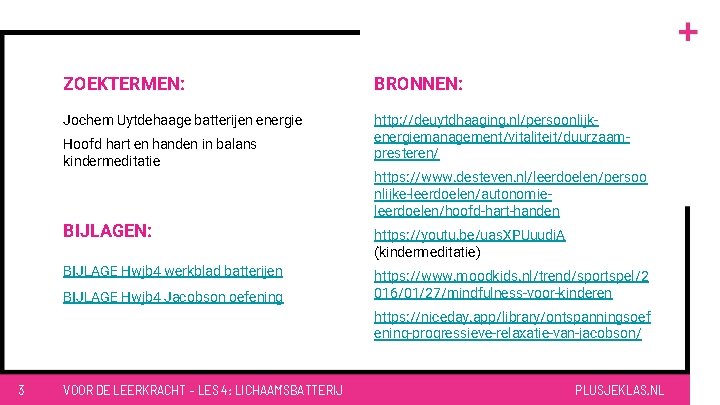 ZOEKTERMEN: BRONNEN: Jochem Uytdehaage batterijen energie http: //deuytdhaaging. nl/persoonlijkenergiemanagement/vitaliteit/duurzaampresteren/ Hoofd hart en handen in