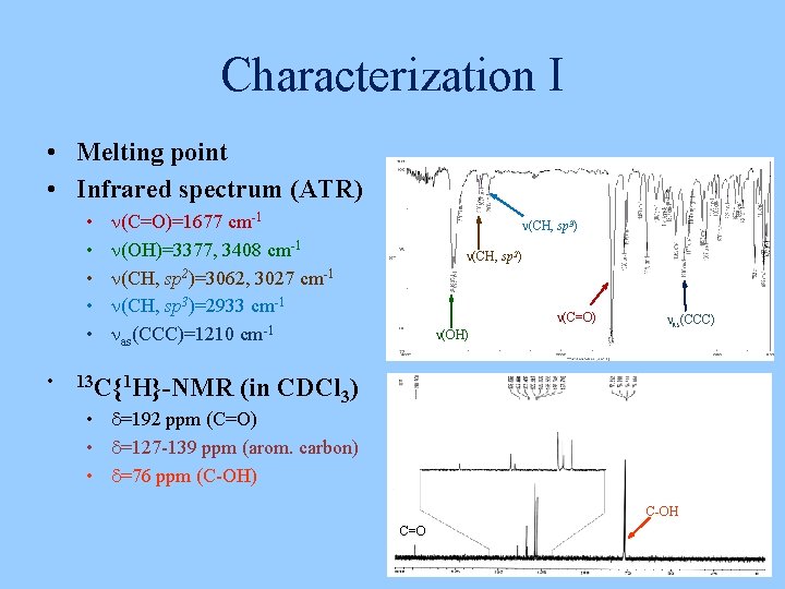 Characterization I • Melting point • Infrared spectrum (ATR) • • • n(C=O)=1677 cm-1