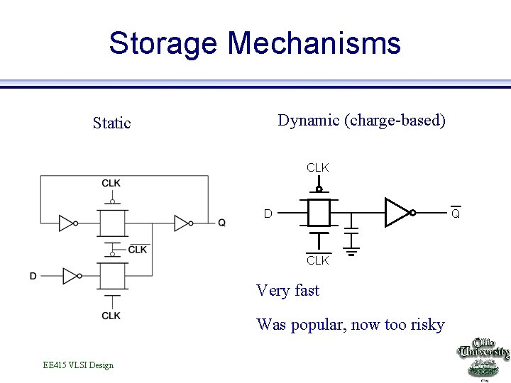 Storage Mechanisms Dynamic (charge-based) Static CLK D Q CLK Very fast Was popular, now