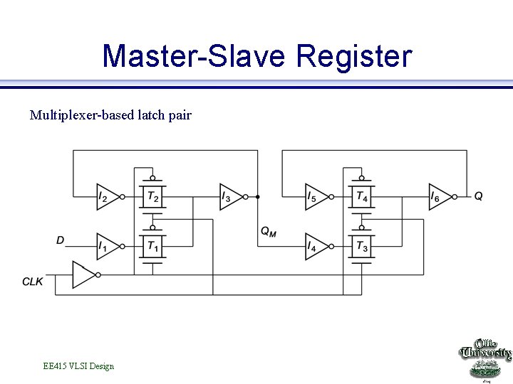 Master-Slave Register Multiplexer-based latch pair EE 415 VLSI Design Master-Slave Register Multiplexer-based latch pair EE 415 VLSI Design