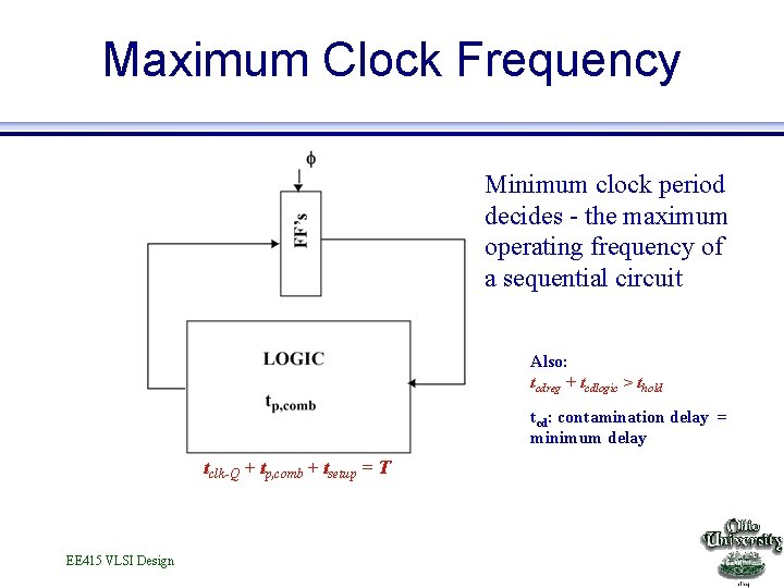 Maximum Clock Frequency Minimum clock period decides - the maximum operating frequency of a