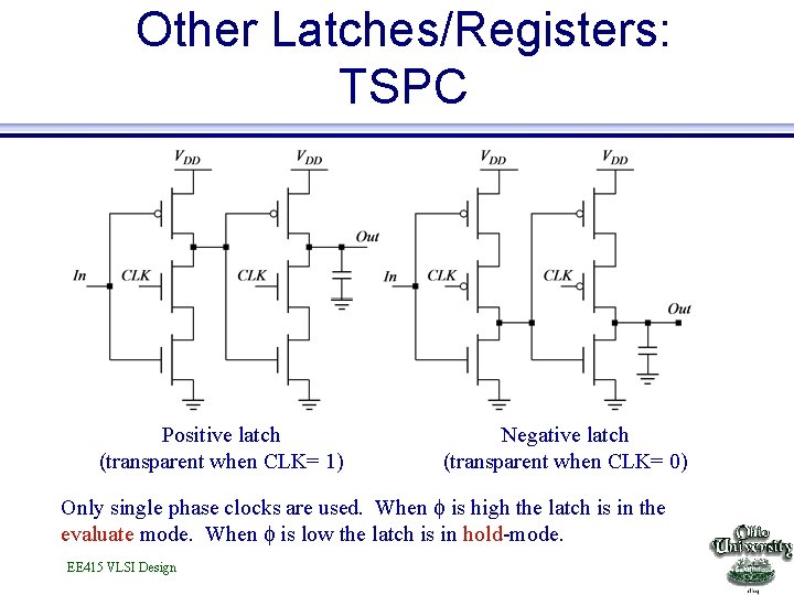 Other Latches/Registers: TSPC Positive latch (transparent when CLK= 1) Negative latch (transparent when CLK=