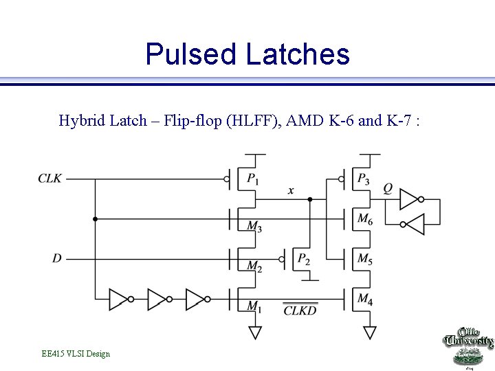 Pulsed Latches Hybrid Latch – Flip-flop (HLFF), AMD K-6 and K-7 : EE 415