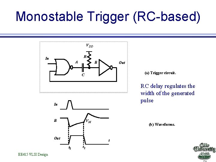 Monostable Trigger (RC-based) VDD R In A B Out (a) Trigger circuit. C RC