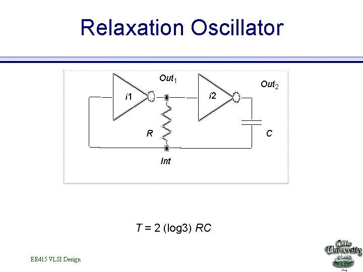 Relaxation Oscillator Out 1 I 2 I 1 R C Int T = 2