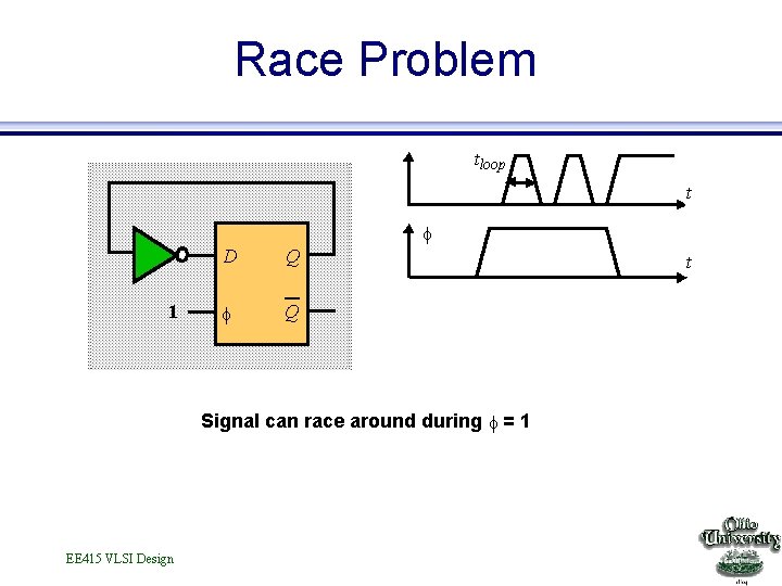 Race Problem tloop t f 1 D Q f Q Signal can race around Race Problem tloop t f 1 D Q f Q Signal can race around