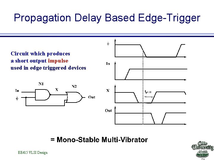 Propagation Delay Based Edge-Trigger Circuit which produces a short output impulse used in edge