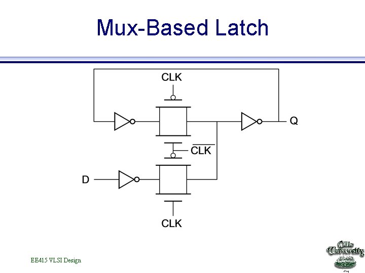 Mux-Based Latch EE 415 VLSI Design 