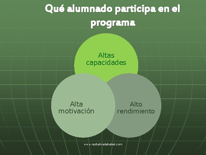 Qué alumnado participa en el programa Altas capacidades Alta motivación Alto rendimiento www. iesbahiadebabel.