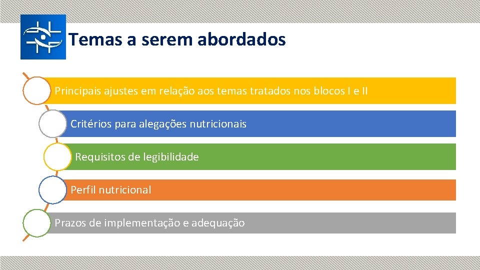 Temas a serem abordados Principais ajustes em relação aos temas tratados nos blocos I