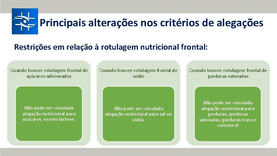 Principais alterações nos critérios de alegações Restrições em relação à rotulagem nutricional frontal: Quando