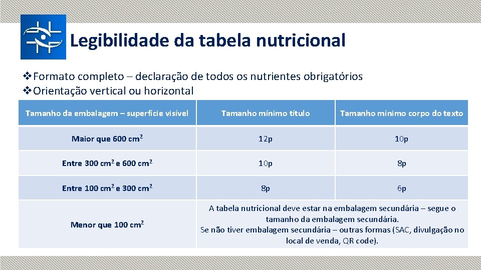 Legibilidade da tabela nutricional v. Formato completo – declaração de todos os nutrientes obrigatórios