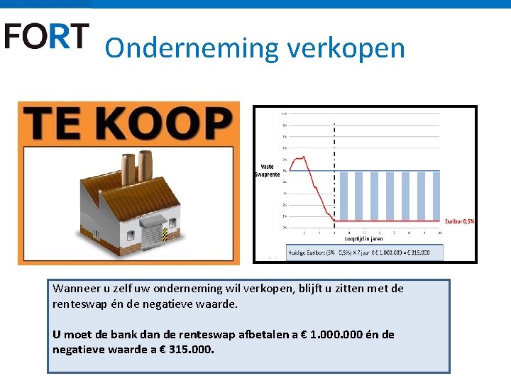 Onderneming verkopen Wanneer u zelf uw onderneming wil verkopen, blijft u zitten met de