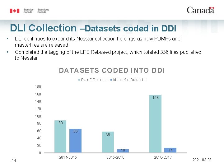 DLI Collection –Datasets coded in DDI • • DLI continues to expand its Nesstar