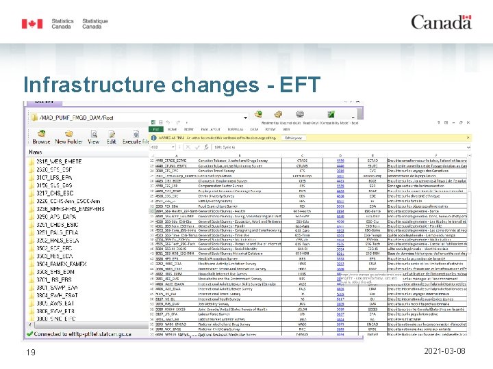 Infrastructure changes - EFT 19 2021 -03 -08 