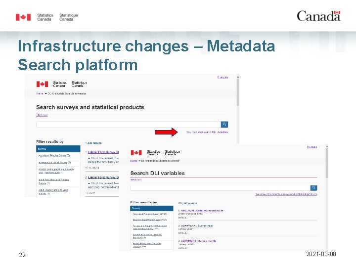 Infrastructure changes – Metadata Search platform 22 2021 -03 -08 